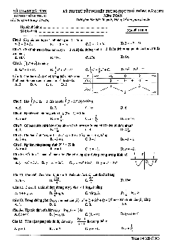 Đề thi thử tốt nghiệp THPT 2021 môn Toán sở GD&ĐT Hà Tĩnh