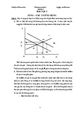 tổng hợp bài tập chương 1 : Cung cầu và ứng dụng