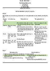 Bài Tập Chương 1 Nhóm 7 - Kiểm Toán Doanh Thu & Kiểm Soát môn Sáp nhập, mua lại và tái cấu trúc doanh nghiệp | Trường Đại học Kinh tế Thành phố Hồ Chí Minh