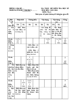 Đề thi học kì 1 môn Tin học 6 năm 2023 - 2024 sách Kết nối tri thức với cuộc sống | Đề 4
