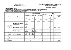 Đề thi học kỳ 1 môn Công nghệ lớp 8 năm học 2024 - 2025 - Đề số 2 | Bộ sách Chân trời sáng tạo