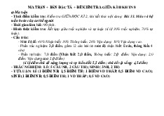 Đề thi giữa học kỳ 2 môn Khoa học tự nhiên lớp 8 năm học 2024 - 2025 | Bộ sách Chân trời sáng tạo