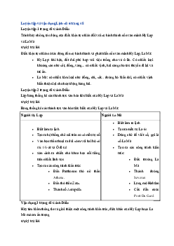 Giải SGK môn Lịch sử 6 bài 9 Hy Lạp và La Mã cổ đại Cánh Diều | Cánh Diều