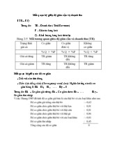 Mối quan hệ giữa độ giãn cầu và doanh thu môn Thị trường giá cả | Học viện Nông nghiệp Việt Nam