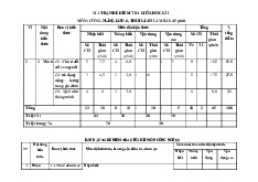 TOP 9 đề thi giữa học kỳ 1 môn Công nghệ lớp 6 năm học 2024 - 2025 | Bộ sách Chân trời sáng tạo