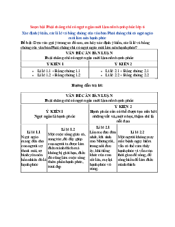 Soạn Ngữ văn 6 sách Chân trời sáng tạo bài Phải chăng chỉ có ngọt ngào mới làm nên hạnh phúc
