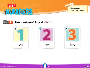 Bài giảng PowerPoint - Unit 7 | môn Tiếng Anh 1 i-Learn Smart Start