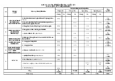 Đề thi giữa học kỳ 1 môn Lịch sử & Địa Lý lớp 7 năm học 2024 - 2025 - Đề số 4 | Bộ sách Kết nối tri thức