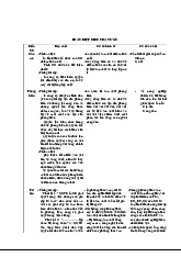 Kiểu Nhà Nước: Phân Biệt Chủ Nô, Phong Kiến, Tư Sản, Xã Hội Chủ Nghĩa | Pháp Luật Đại Cương | Trường Đại học Hà Nội