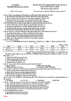 Đề thi thử THPT Quốc gia năm 2023 môn Địa Lí trường THPT Quang Trung lần 4 (có đáp án)