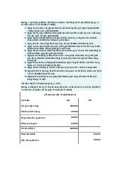 Bài tập  chương 2   - Nguyên lý kế toán | Đại học Kinh Tế Quốc Dân