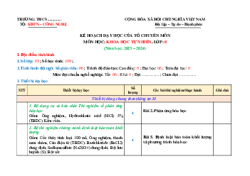 Phụ lục 1 Khoa học tự nhiên 8 Kết nối tri thức (Nối tiếp)