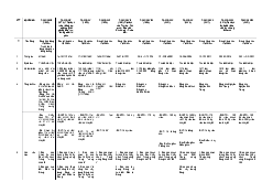 Bảng tổng hợp chi tiết lịch sử đảng - Lịch sử Đảng Cộng Sản Việt Nam| Đại học Kinh Tế Quốc Dân