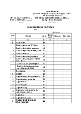 Mẫu số B02/BCTC(Kèm theo Thông tư số 24/2024/TT-BTC ngày 17/4/2024của Bộ trưởng Bộ Tài chính) | Văn bản quy phạm pháp luật