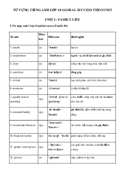 Từ vựng Tiếng Anh 10 Unit 1: Family Life - Global Success