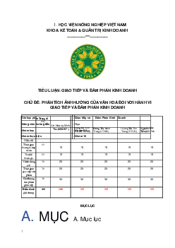 Tiểu luận : Giao tiếp và đàm phán kinh doanh | Phân tích ảnh hưởng của văn hóa đối với hành vi giao tiếp và đàm phán kinh doanh | Học viện Nông nghiệp Việt Nam