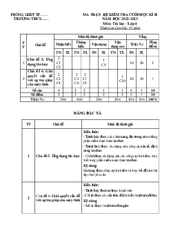 Đề thi học kì 2 môn Tin học 6 năm 2022 - 2023 sách Kết nối tri thức với cuộc sống | Đề 3,4