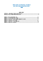 Tổng Hợp Câu Hỏi Trắc Nghiệm Quản trị nhân lực | Đại học Kinh tế kỹ thuật công nghiệp