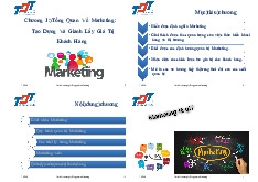 Chương 1: Tổng Quan Về Marketing Và Chiến Lược Giá Trị | Nguyên Lý Marketing | Đại học Tôn Đức Thắng