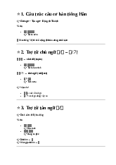 Tiếng Hàn căn bản - Ôn tập thi CK