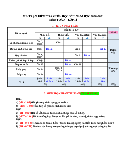 Đề thi giữa HK1 Toán 11 năm 2020 – 2021 trường THPT Lương Thúc Kỳ – Quảng Nam