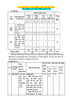 Đề thi giữa học kì 1 môn Ngữ văn lớp 8 năm 2023 - 2024 CTST