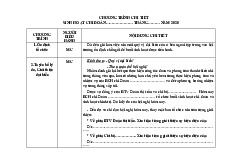 Kịch Bản Sinh Họat Chi Đoàn - Tài liệu tổng hợp