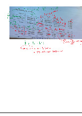 Bài giải đề thi giữa kỳ | Thống kê trong kinh tế và kinh doanh | Trường Đại học Kinh tế Quốc dân