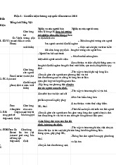 Tổng Hợp Điều Khoản Thương Mại Quốc Tế Theo Incoterms 2010 | Môn Kinh doanh xuất nhập khẩu - Trường Cao đẳng Kinh tế Đối ngoại
