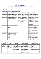 Chủ đề 2. Ôn tập thơ - Văn 7