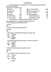 Ví dụ tổng hợp môn Kinh tế vi mô 1 | Học viện Tài chính