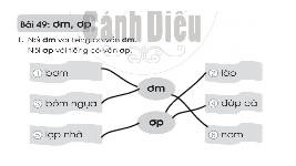 Giáo án điện tử Tiếng việt 1 bài 49 Cánh diều: Học vần: Ơm, ơp