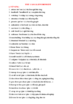 Đề cương ôn tập chuyên sâu học phần Tiếng anh cơ bản