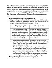 Công Cụ Lao Động - Yếu Tố Động Và Cách Mạng Nhất môn Triết học Mác - Lênin | Trường đại học Mở Hà Nội