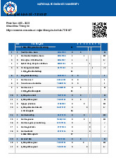 Chương trình học và kế hoạch môn Thống kê trong kinh tế và kinh doanh | Trường Đại học Kinh Tế Quốc Dân