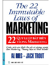 Quy Luật Bất Biến Trong Marketing: Tóm Tắt và Phân Tích | Nguyên Lý Marketing | Đại học Tôn Đức Thắng
