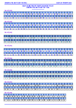 Đáp án và lời giải chi tiết đề thi tốt nghiệp THPT năm 2020 môn Toán