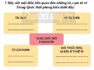 Giáo án điện tử Lịch sử 7 Bài 6 Chân trời sáng tạo: Khái lược tiến trình lịch sử Trung Quốc từ thế kỉ VII đến giữa thế kỉ XIX