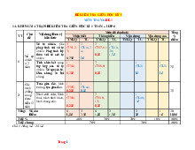 5 Đề Kiểm Tra Giữa Học Kì 1 Môn Toán 6 Năm Học 2025-2026 Có Đáp Án Ma Trận