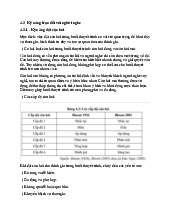 Tóm tắt nội dung+ câu hỏi minigame môn Cơ sở Toán cho các nhà kinh tế 1 | Học viện Nông nghiệp Việt Nam