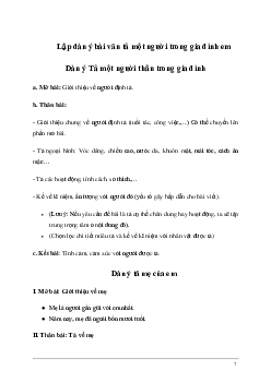 Dàn ý tả người thân (12 mẫu) | Tập làm văn lớp 5