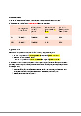 Comparative Advantage in International Trade | Microeconomics | Trường Đại học Quốc tế, Đại học Quốc gia Thành phố Hồ Chí Minh
