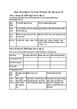 Soạn Văn 8 Bài 6: Tình yêu Tổ Quốc | Ôn tập trang 16 | Chân trời sáng tạo