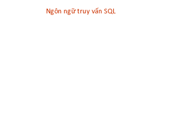 Slide bài giảng môn Cơ sở dữ liệu nội dung "Ngôn ngữ truy vấn SQL"