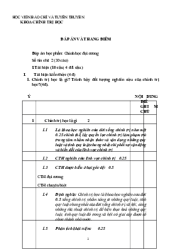 Đề cương ôn tập môn Chính trị học | Học viện Báo chí và tuyên truyền