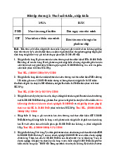 Bài tập chương 2: Thuế xuất khẩu, nhập khẩu