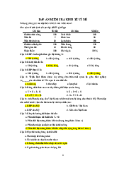 Đáp án kiếm tra kinh tế vĩ mô | Trường đại học Quốc tế Hồng Bàng