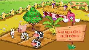 Bài giảng điện tử môn Toán 7 Chương 2 Ôn tập chương 2 | Chân trời sáng tạo