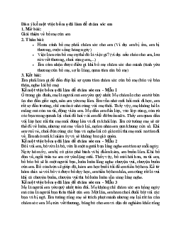 Viết 4 - 5 câu kể lại việc bố mẹ đã làm để chăm sóc em | Tập làm văn lớp 2 | Cánh diều