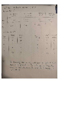 Production Possibilities of Salads & Ice Creams | Microeconomics | Trường Đại học Quốc tế, Đại học Quốc gia Thành phố Hồ Chí Minh